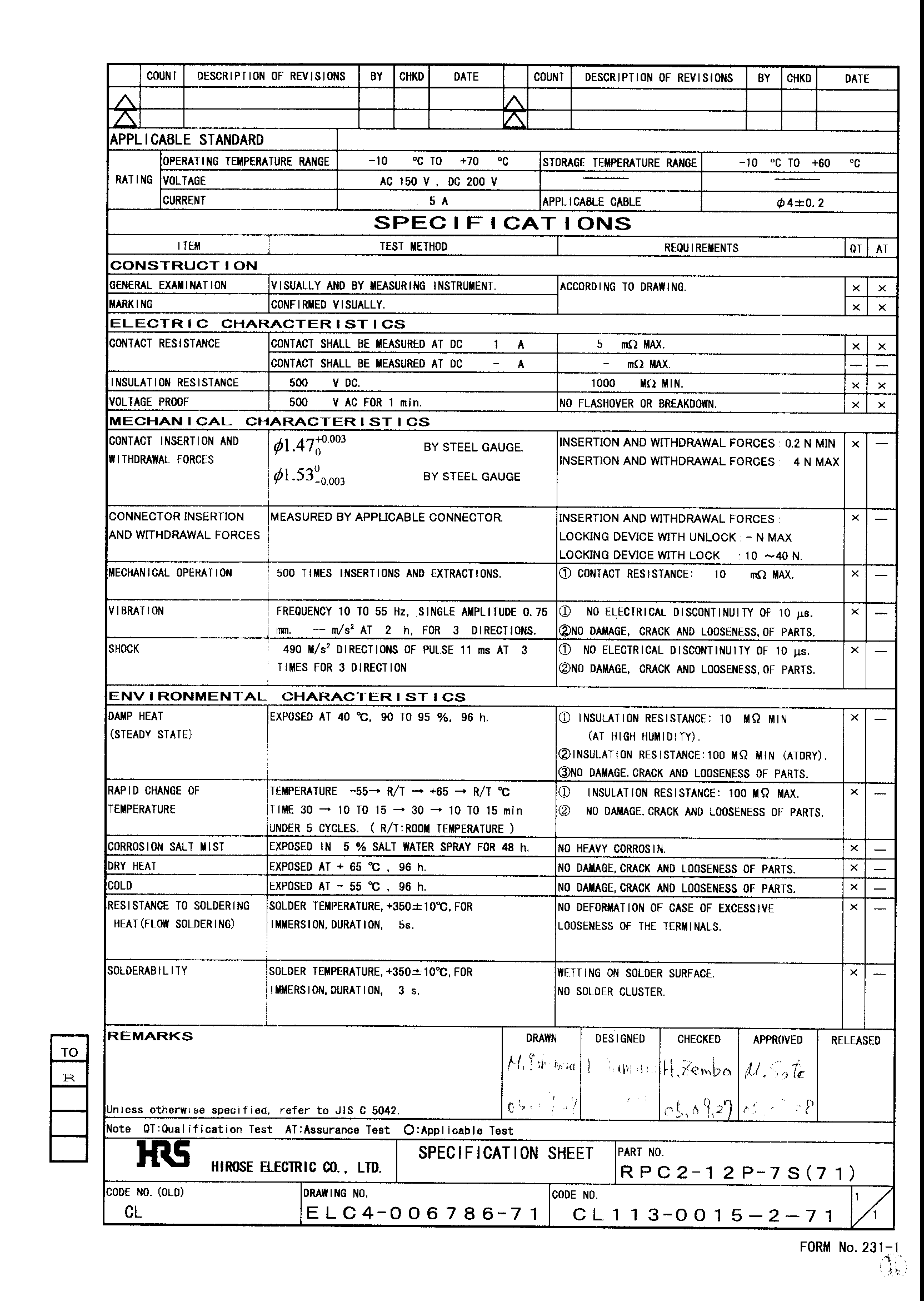 HRS RPC2-12P-7S(71) for sale