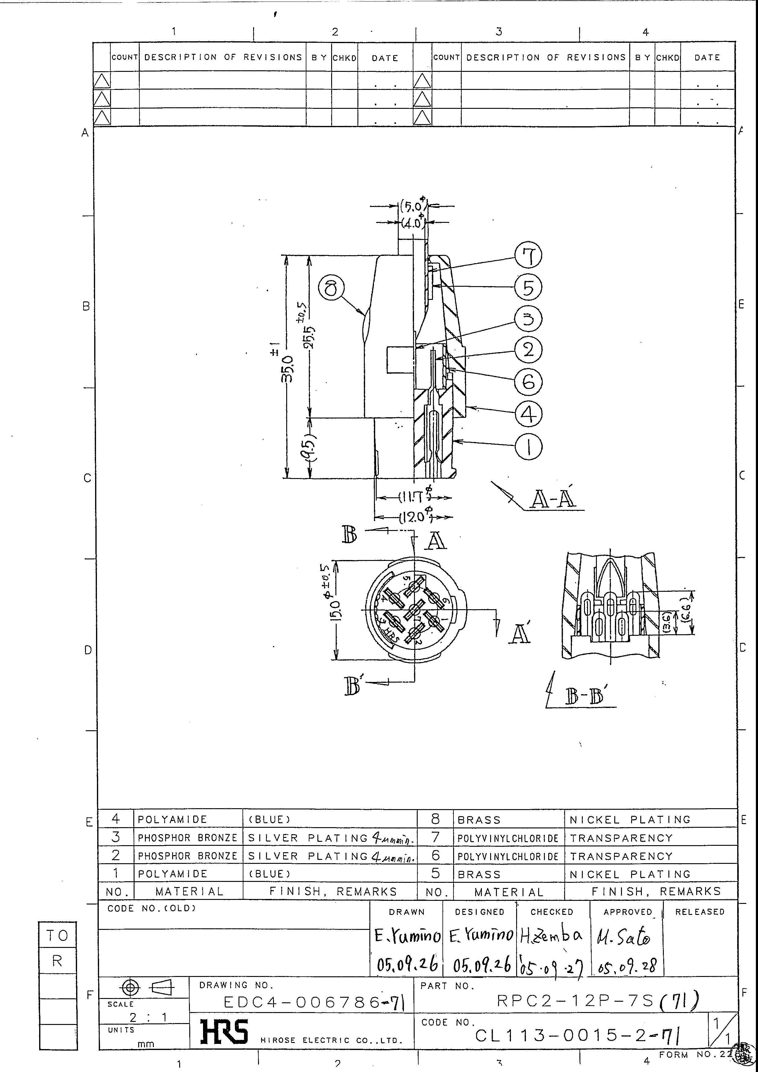 HRS RPC2-12P-7S(71) for sale