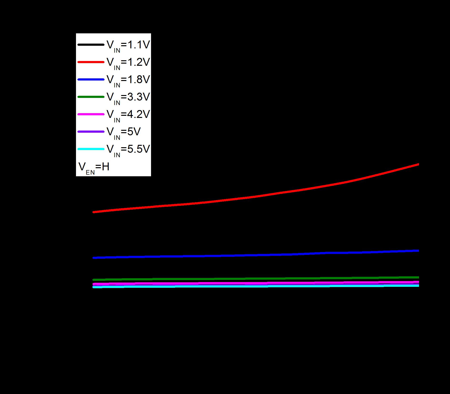 WILLSEMI WS4632C-4/TR for sale