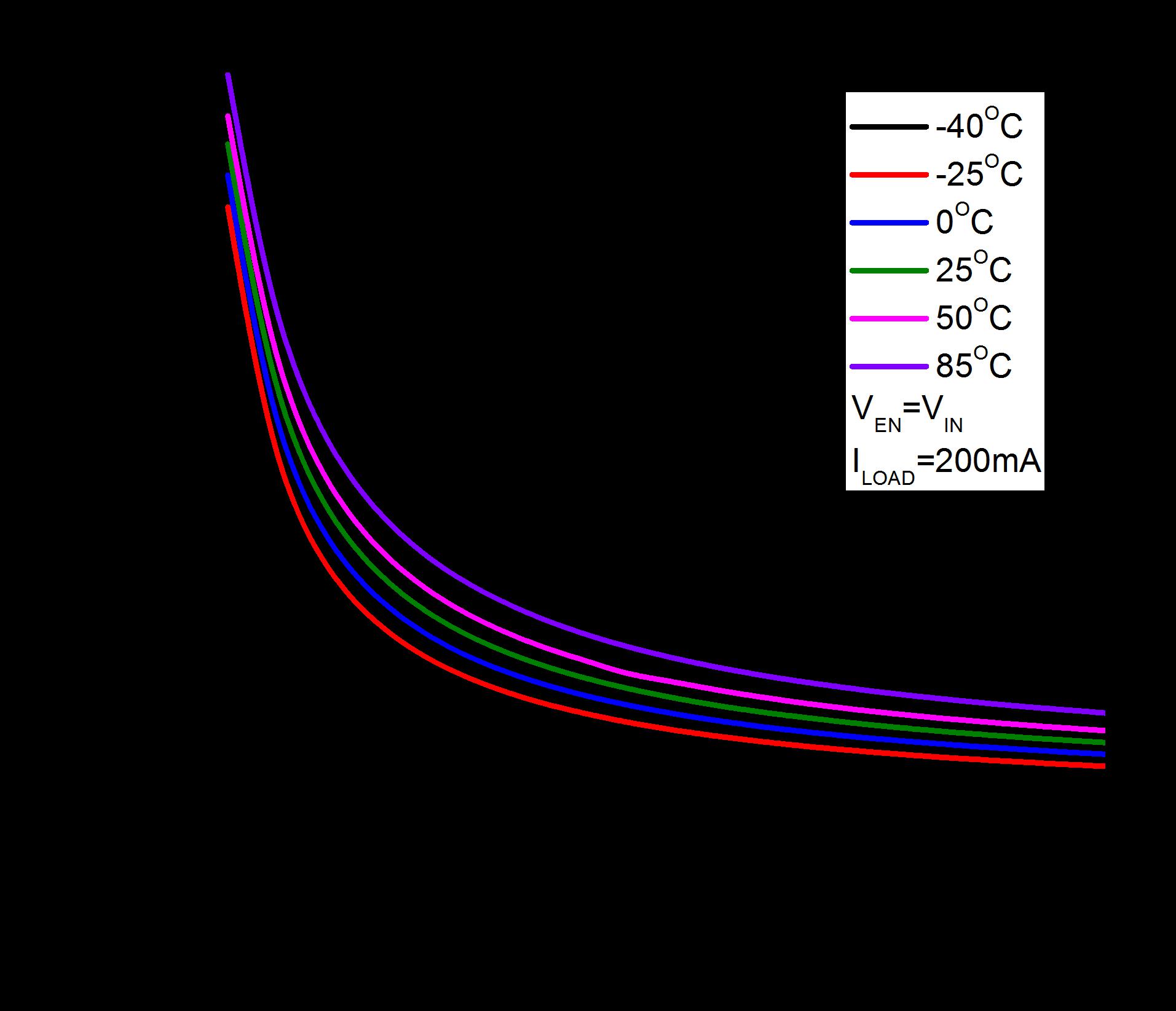 WILLSEMI WS4632C-4/TR for sale