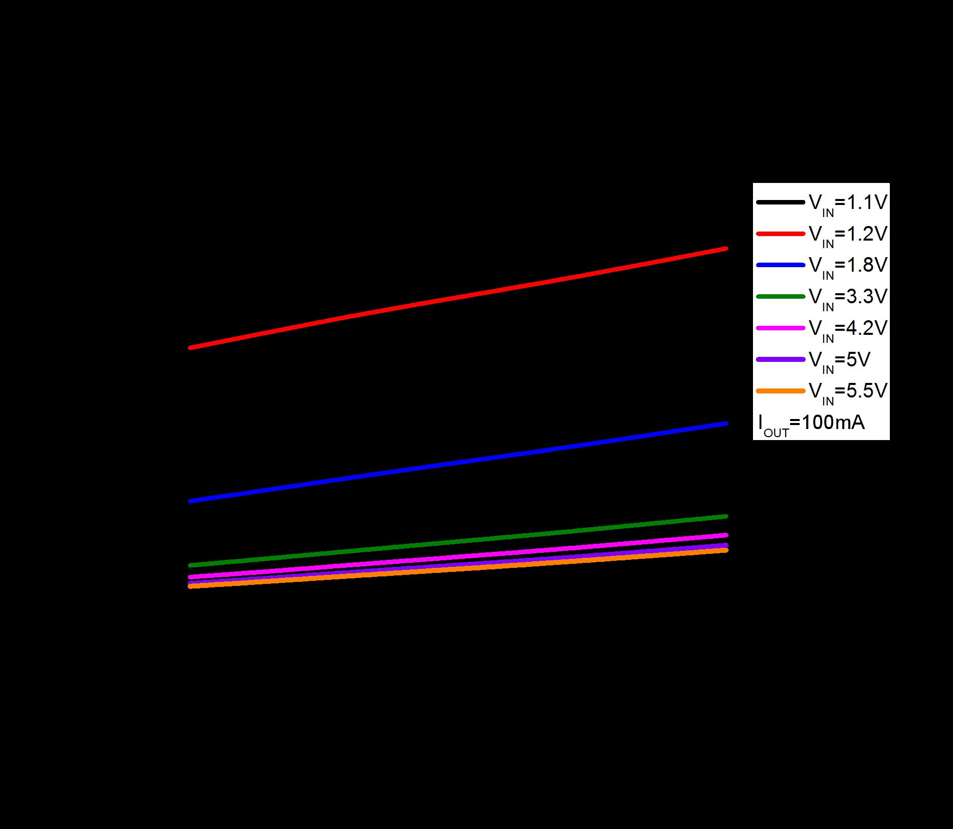 WILLSEMI WS4632C-4/TR for sale