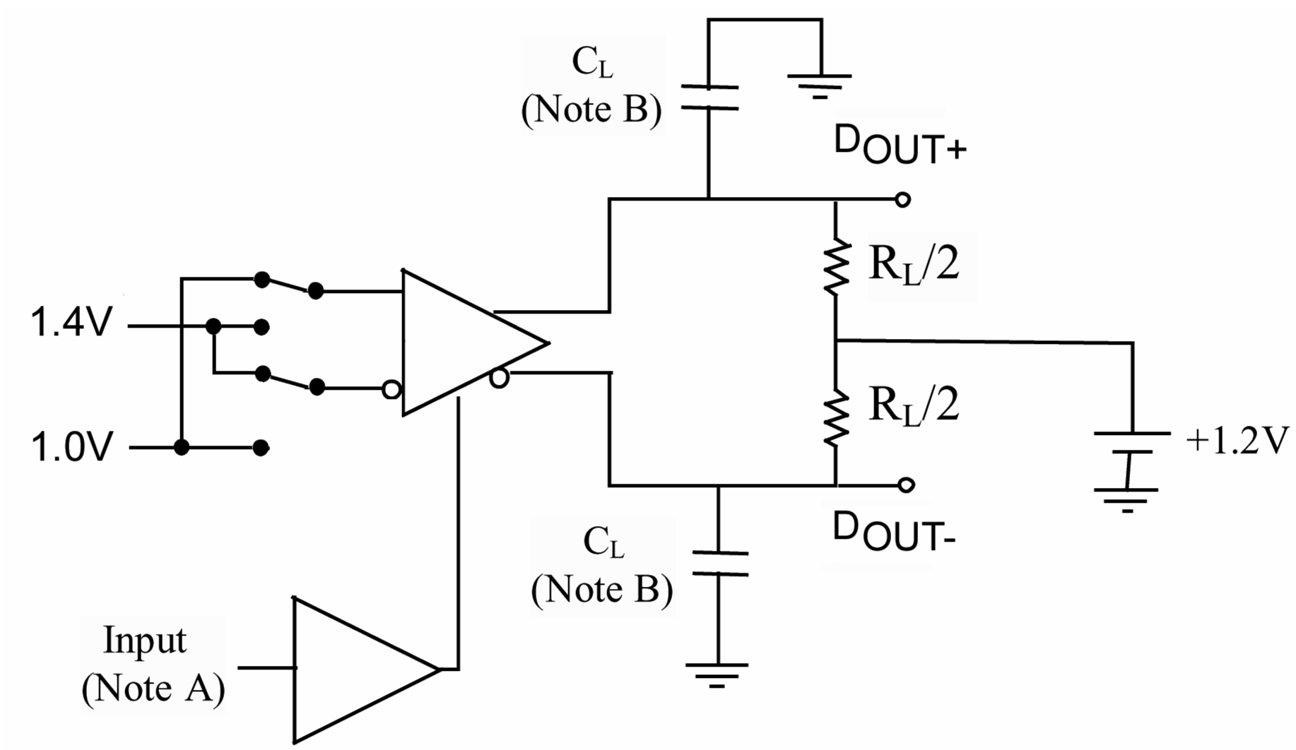 onsemi FIN1102MTCX for sale