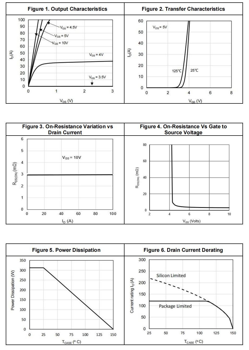 HUASHUO HSBA0084A for sale