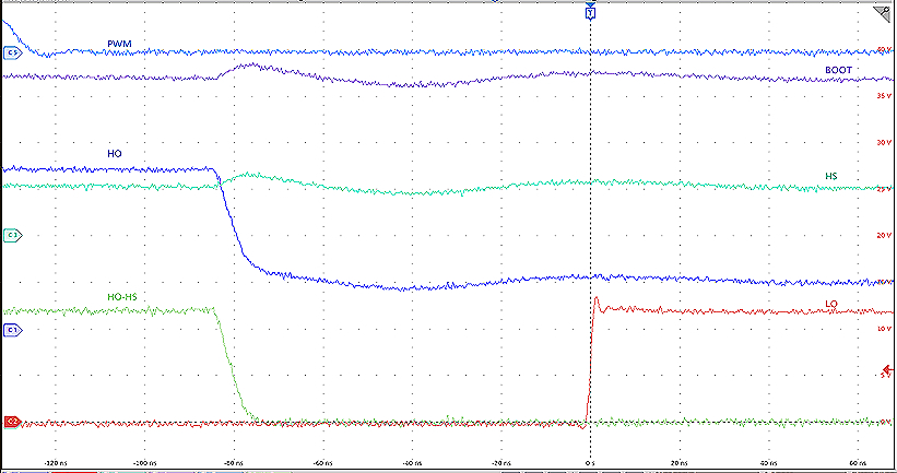 RENESAS ISL78444AVEZ-T7A for sale