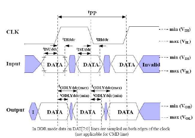 HYNIX H26M41204HPR for sale