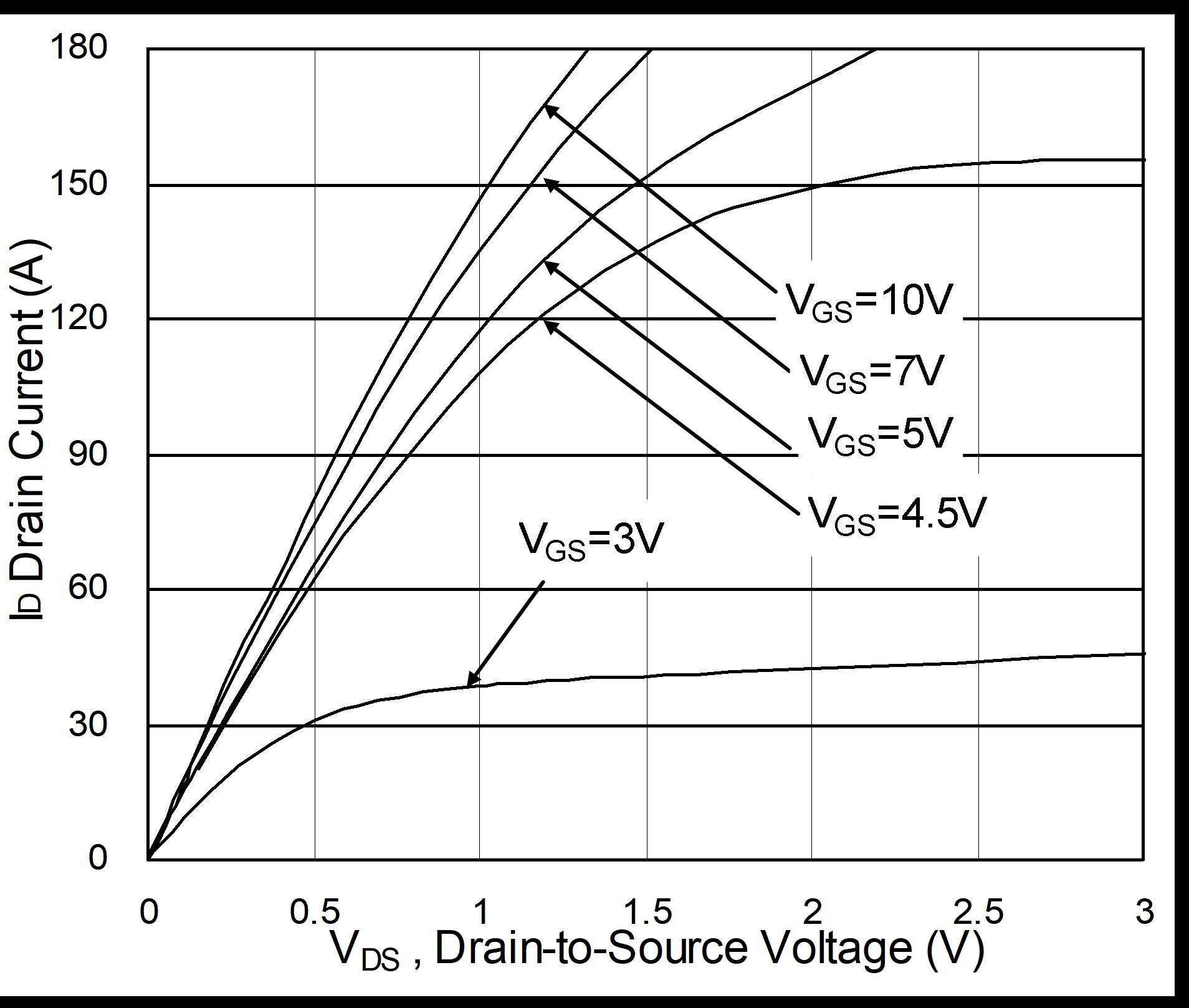 HUASHUO HSBB3006 for sale
