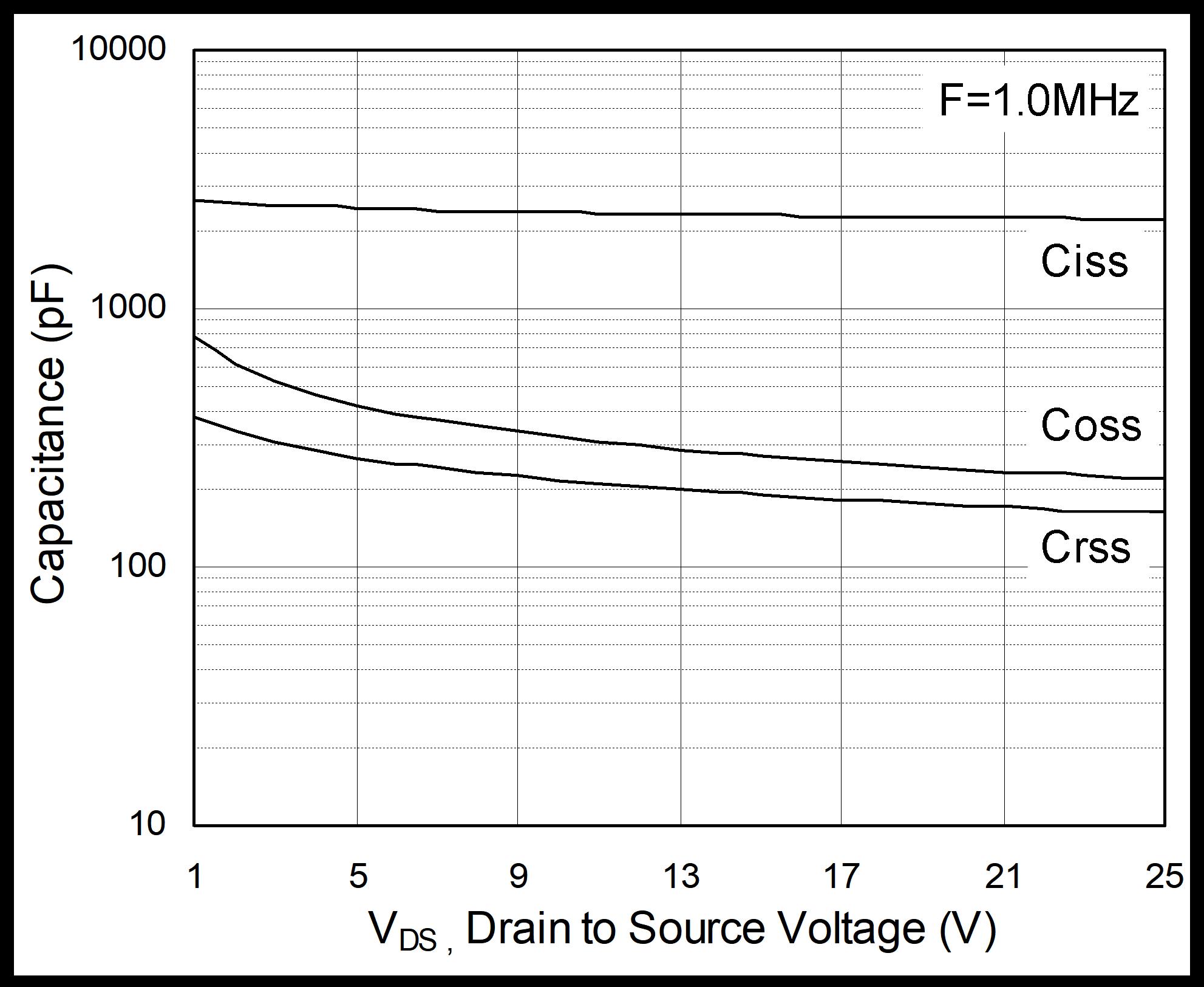 HUASHUO HSBB3006 for sale