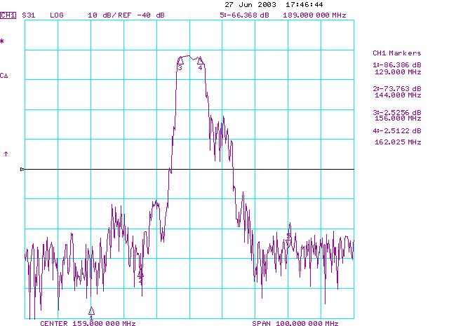 TST TA0289A for sale