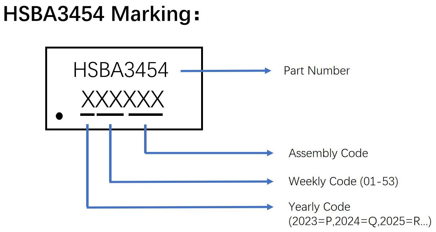 HUASHUO HSBA3454 for sale