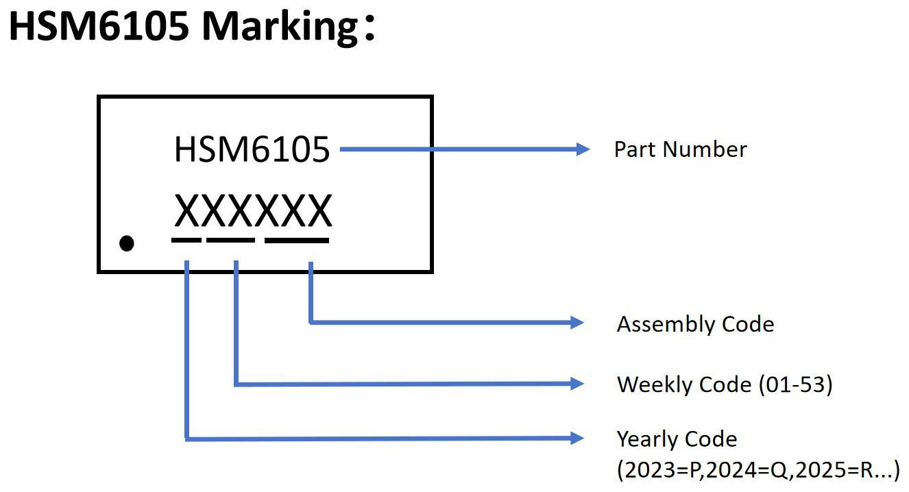 HUASHUO HSM6105 for sale