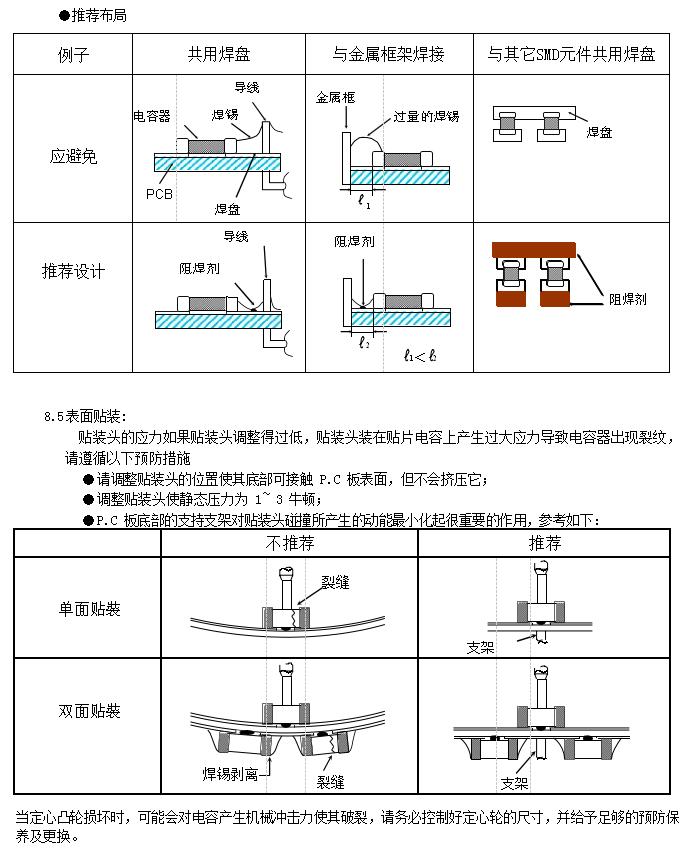 AIDE CAPACITOR 1206X7S475K101NT for sale
