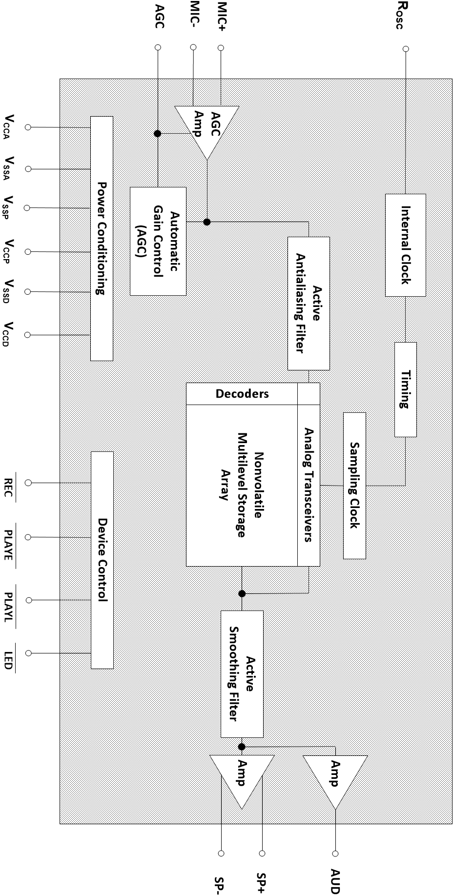 NUVOTON I16-COB00 for sale