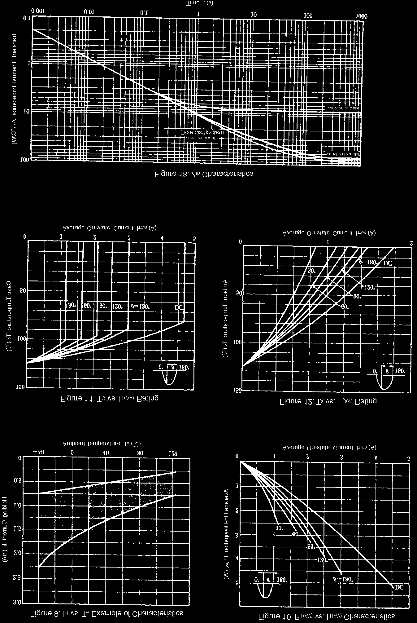 RENESAS 3P4MH(DJ)-AZ for sale