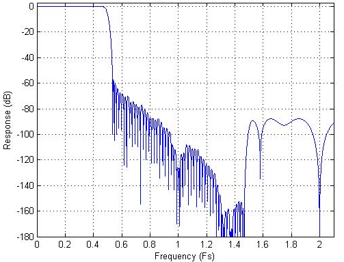 NUVOTON NAU8401YG TR for sale