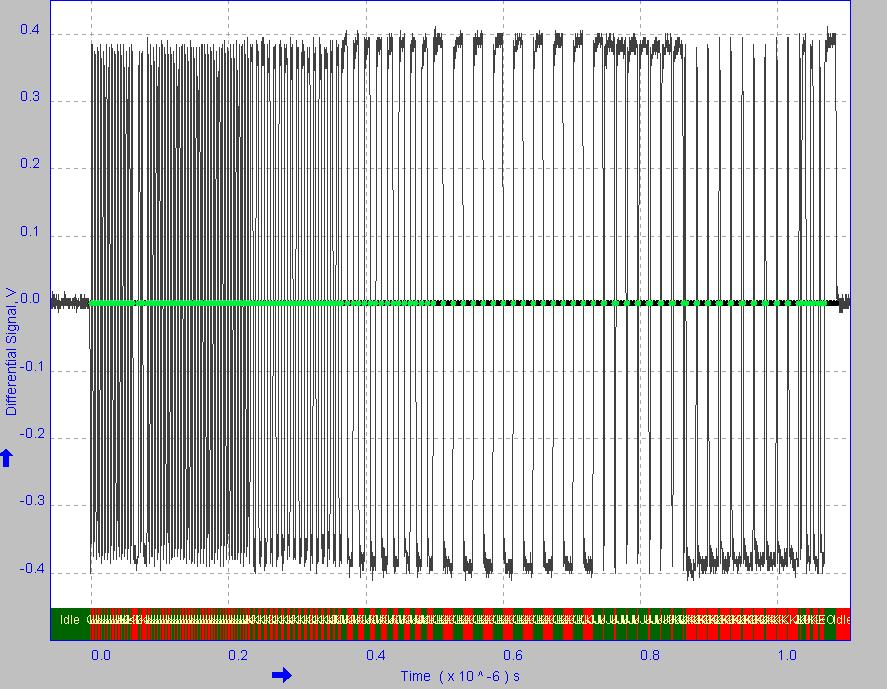 SGMICRO SGM7222YWQ10/TR for sale