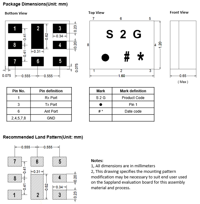 SAPPLAND SPSC26SU11F for sale