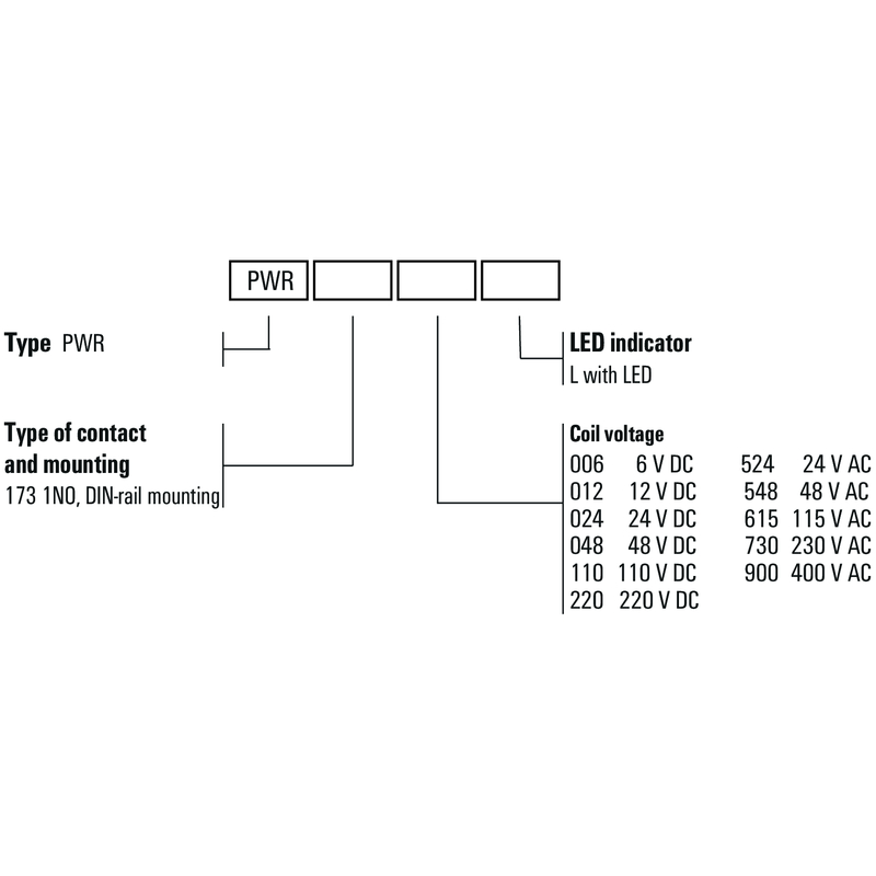 WEIDMULLER 1219140000 for sale