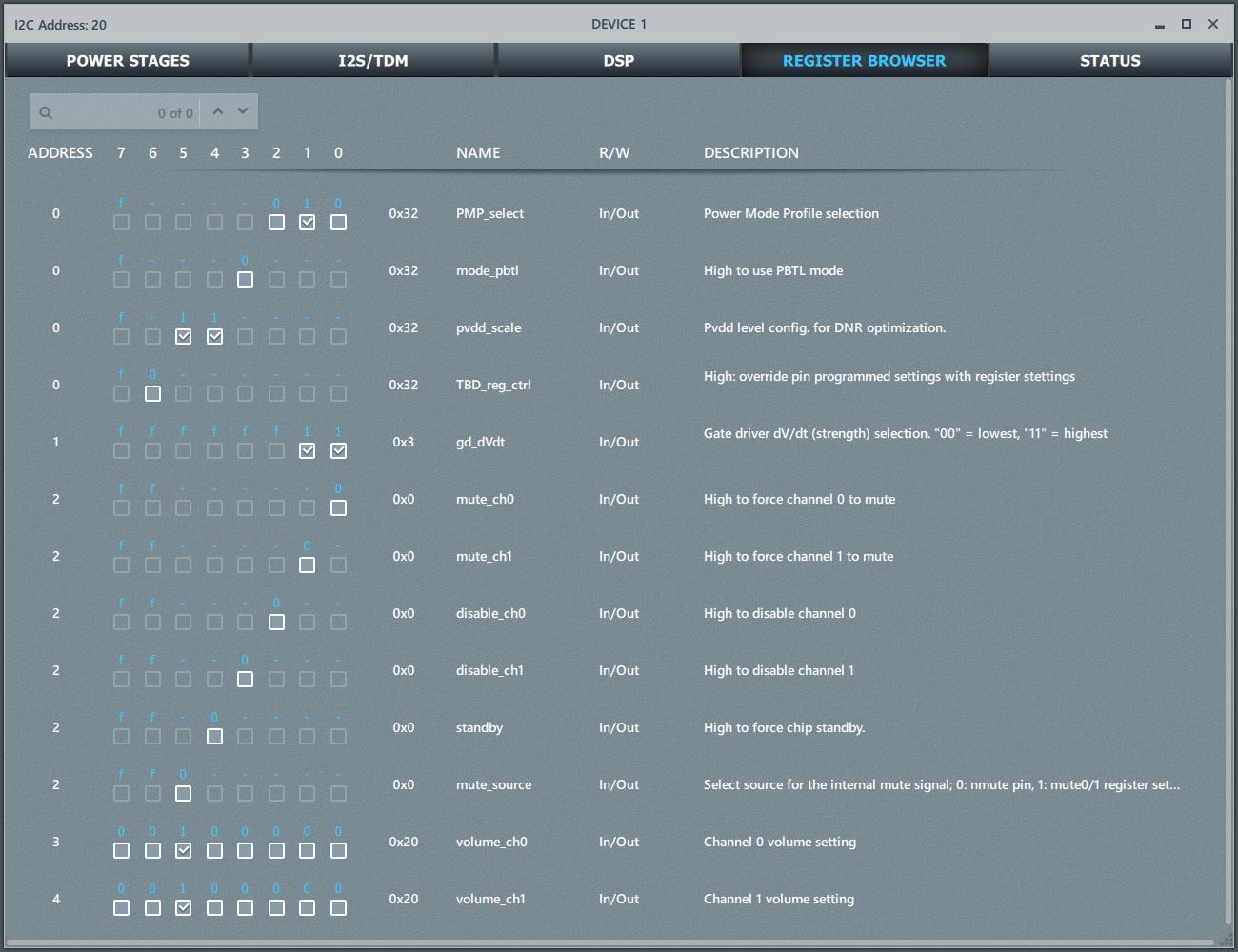 Infineon EVALAUDIOMA2304DNSTOBO1 for sale