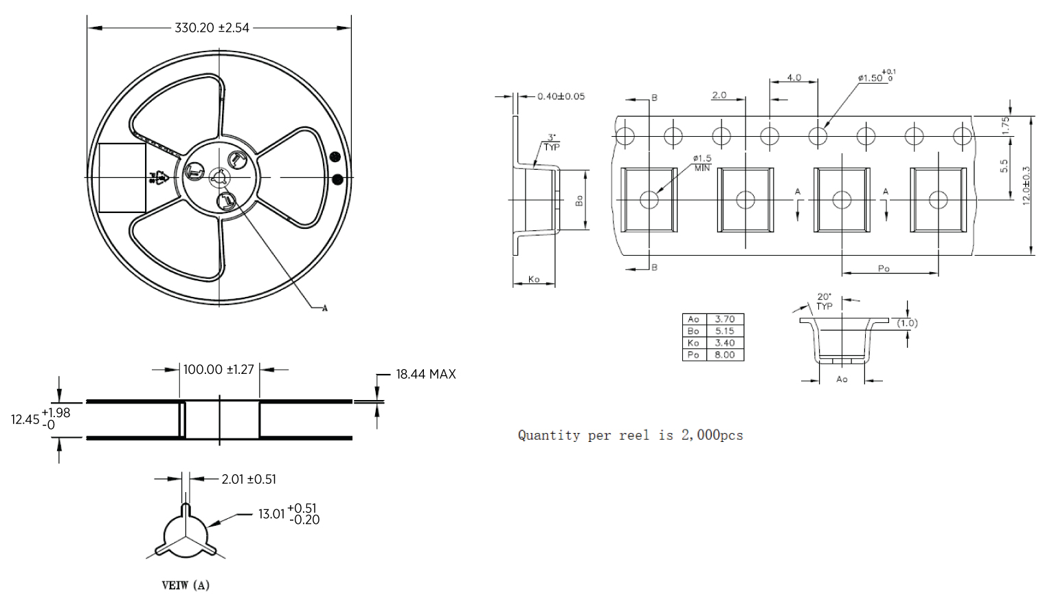 PULSE TC2500 for sale