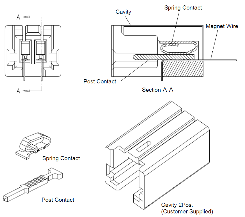 TE Connectivity 2366999-1 for sale