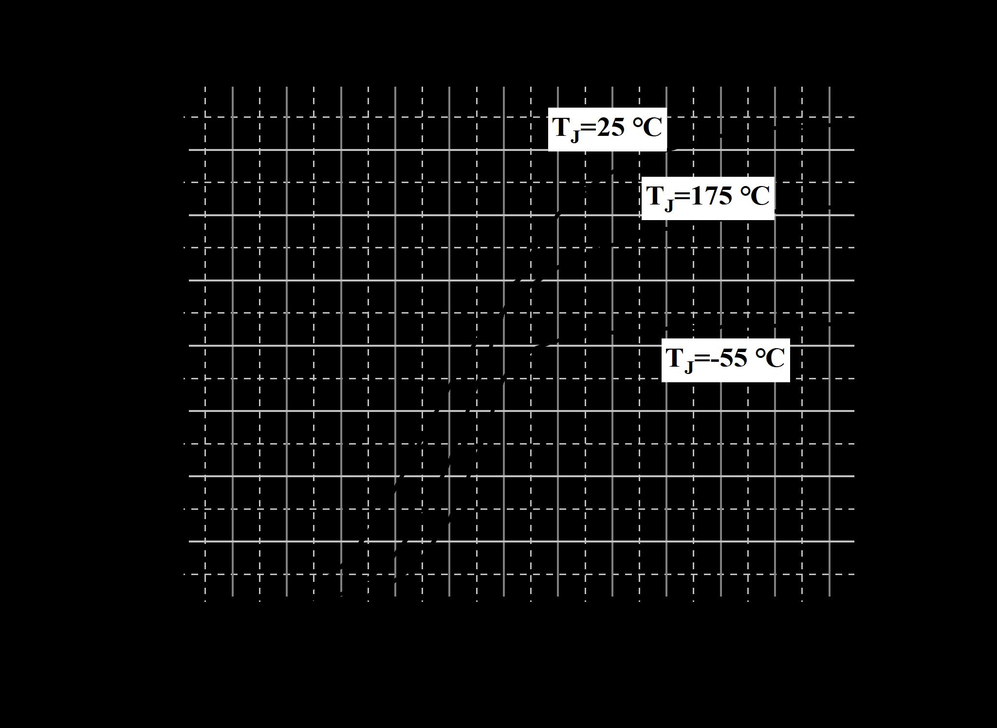 Siliup SP52N120CTK for sale