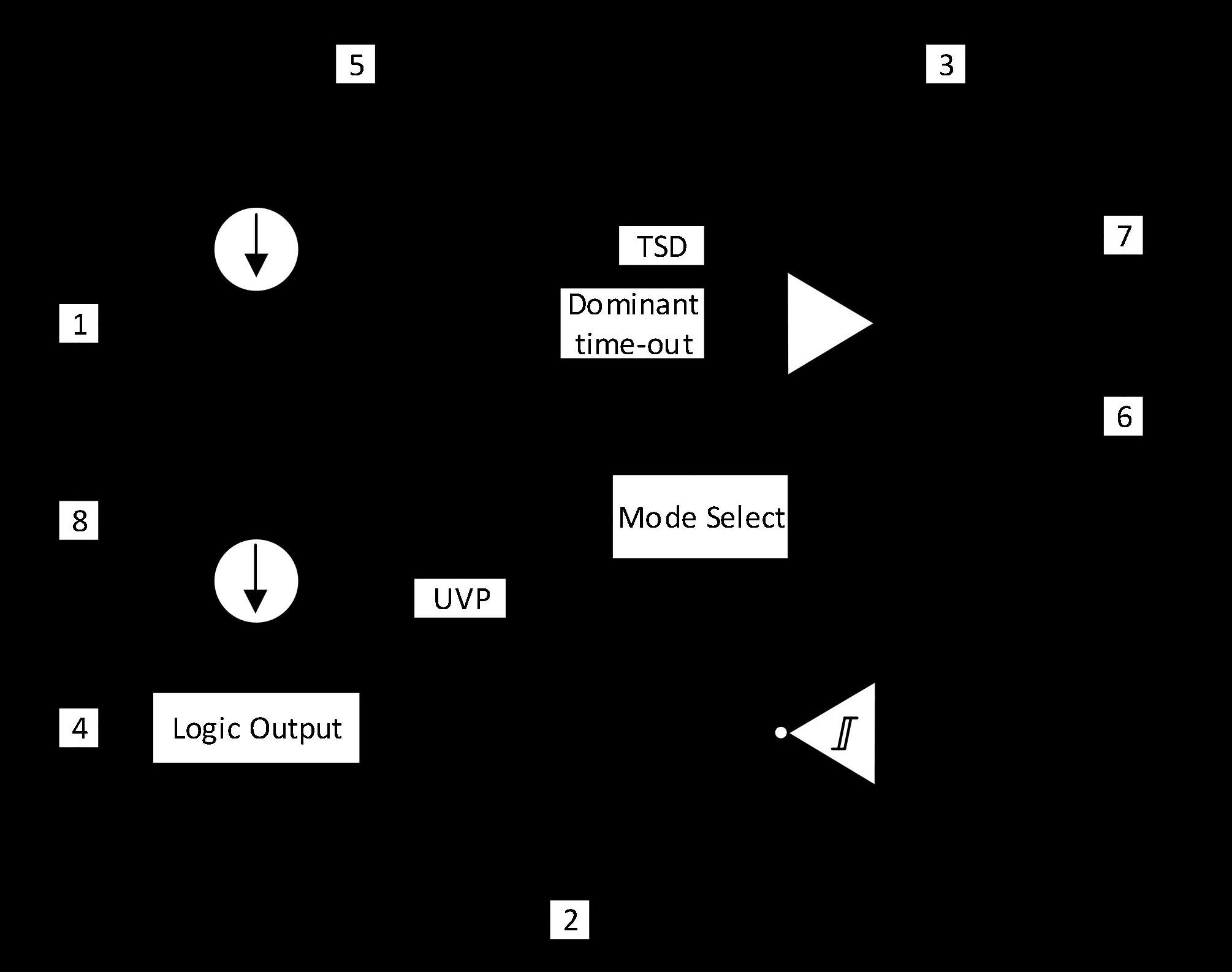 HGSEMI TJA1051-3M/TR for sale