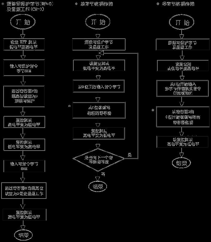 HANSCHIP semiconductor HT1381DRG for sale