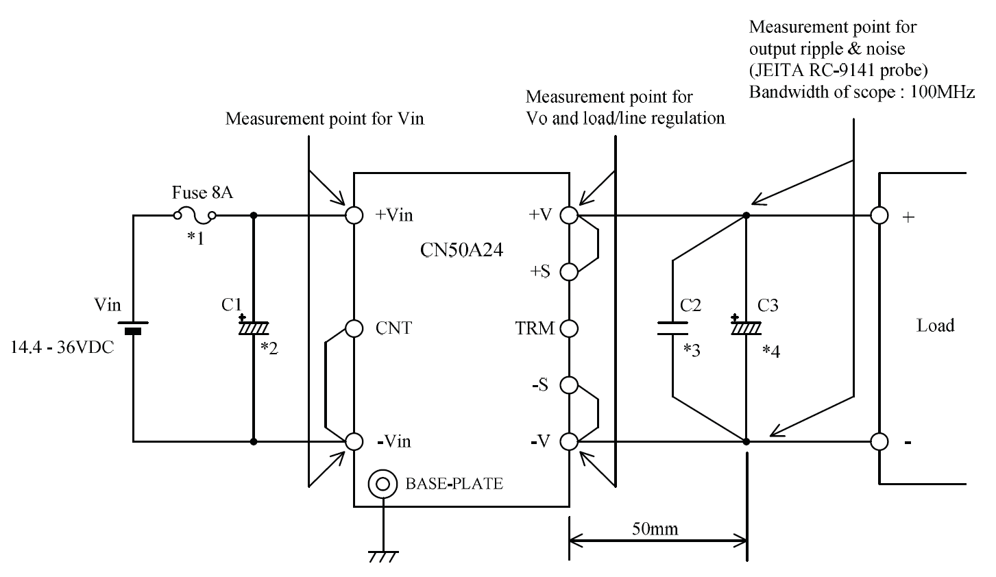 TDK CN100A24-24/CO for sale
