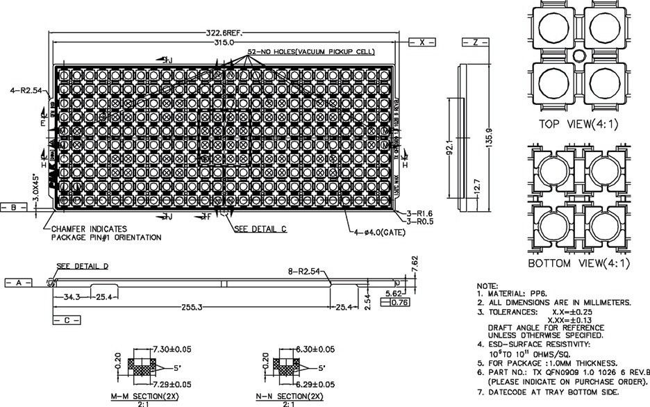 Infineon/CYPRESS CYW20733A3KML1G for sale