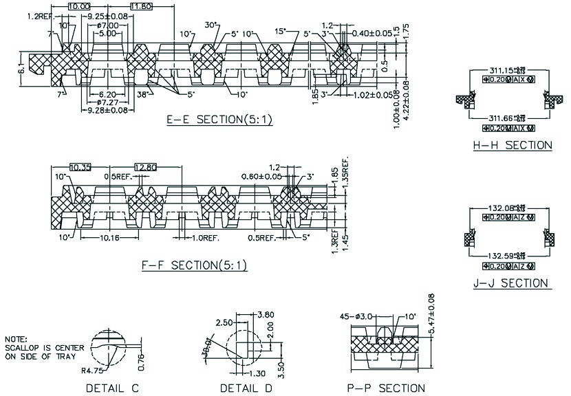 Infineon/CYPRESS CYW20733A3KML1G for sale