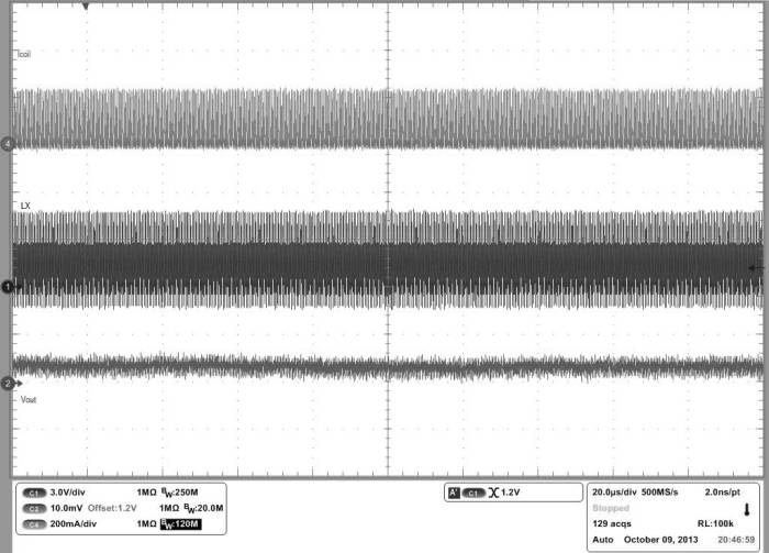 AMS AS3722-BCTT-09 for sale