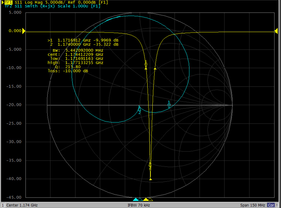 ABRACON APARM2508S-SG3L5 for sale