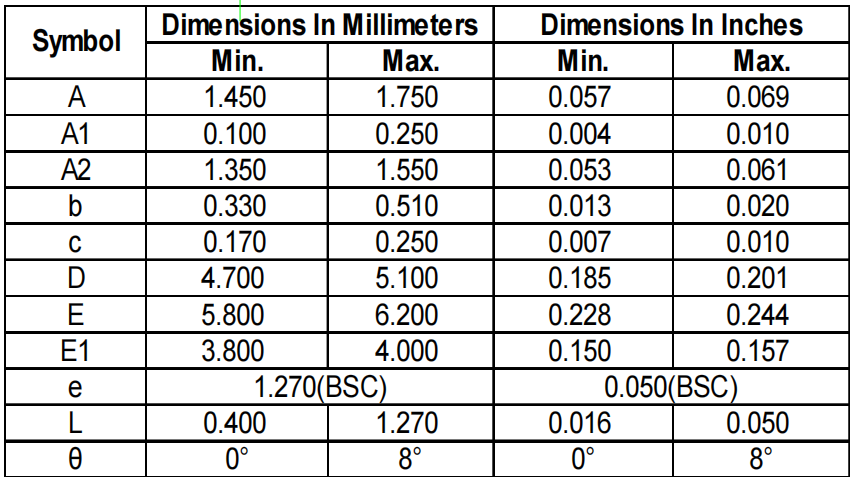 GONGMOSEMI GM7401ARZ-4.096-R7 for sale