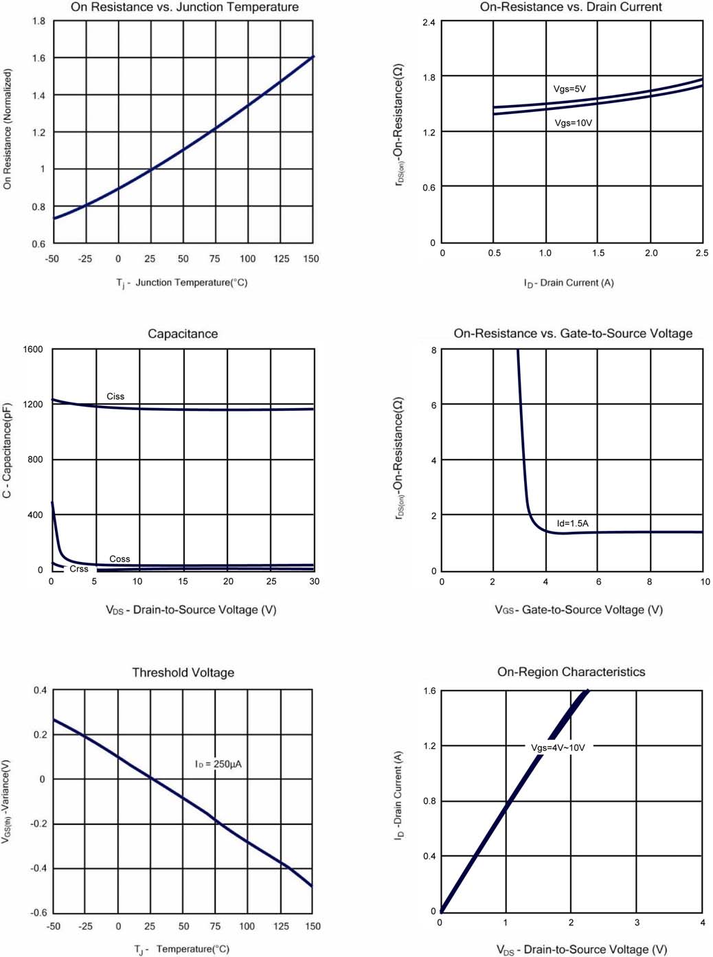 MATSUKI ME04N25-G for sale