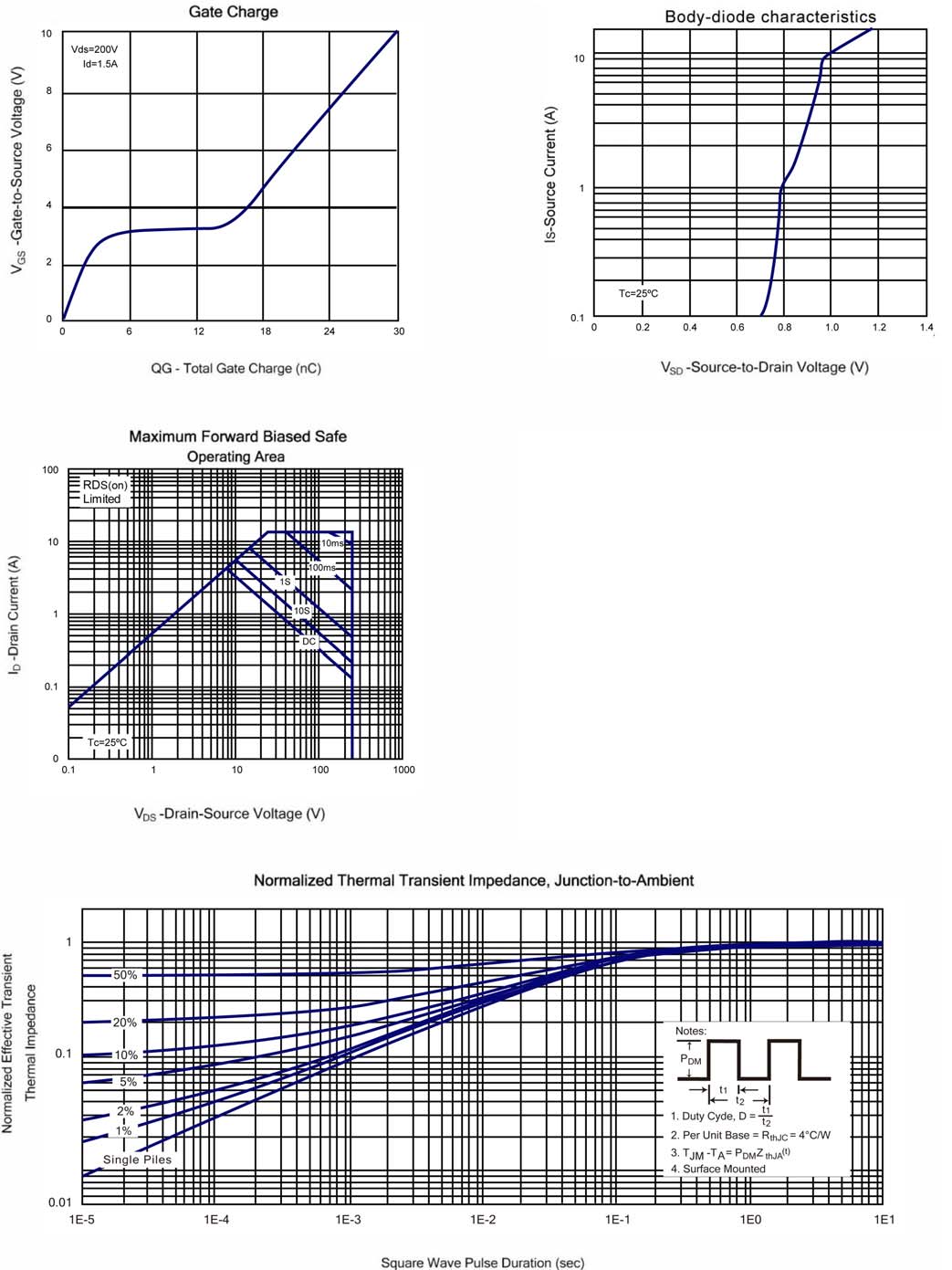 MATSUKI ME04N25-G for sale