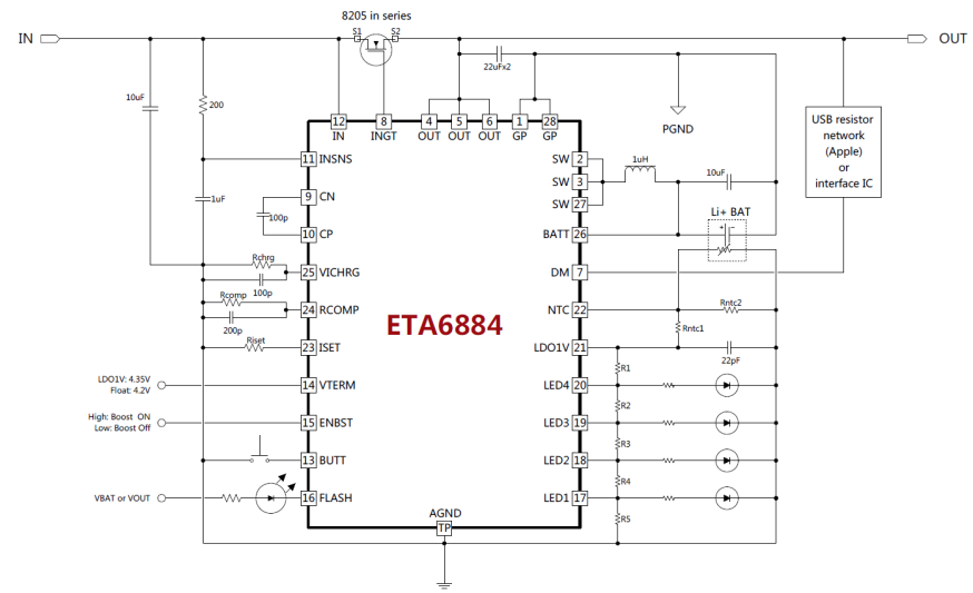 etasolution ETA6884Q43 for sale