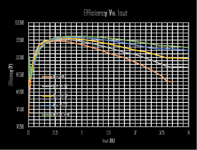 etasolution ETA6884Q43 for sale