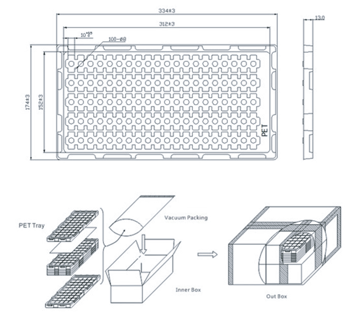 ABRACON ART915X250903AM-IC for sale