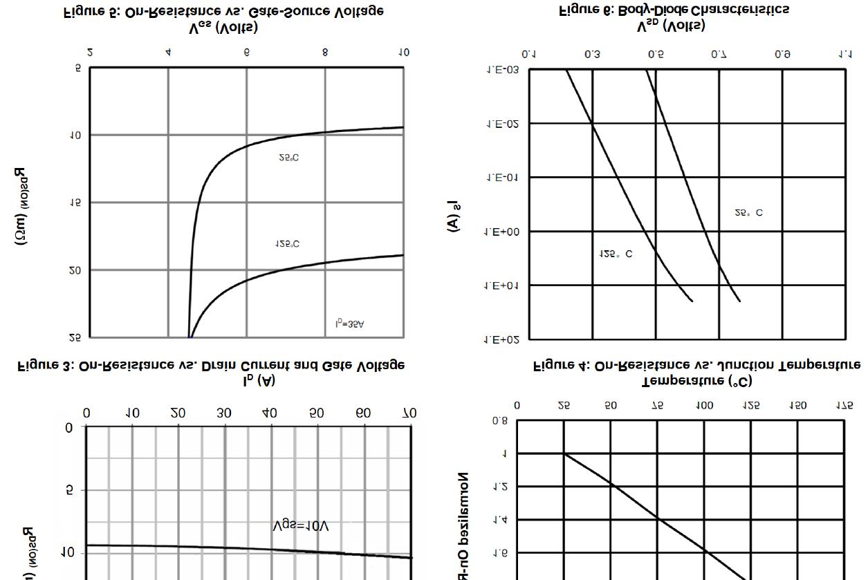 KIA Semicon Tech KCP2920A for sale