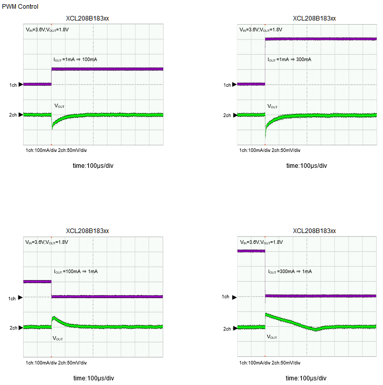 TOREX XCL209B123DR for sale