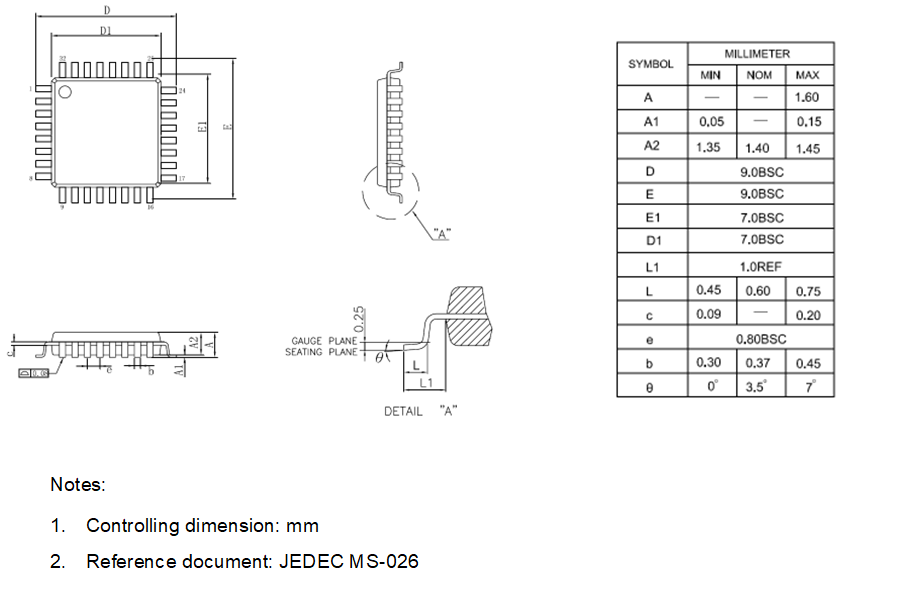 ISSI IS31CS8977C-ZNLS2-TR for sale