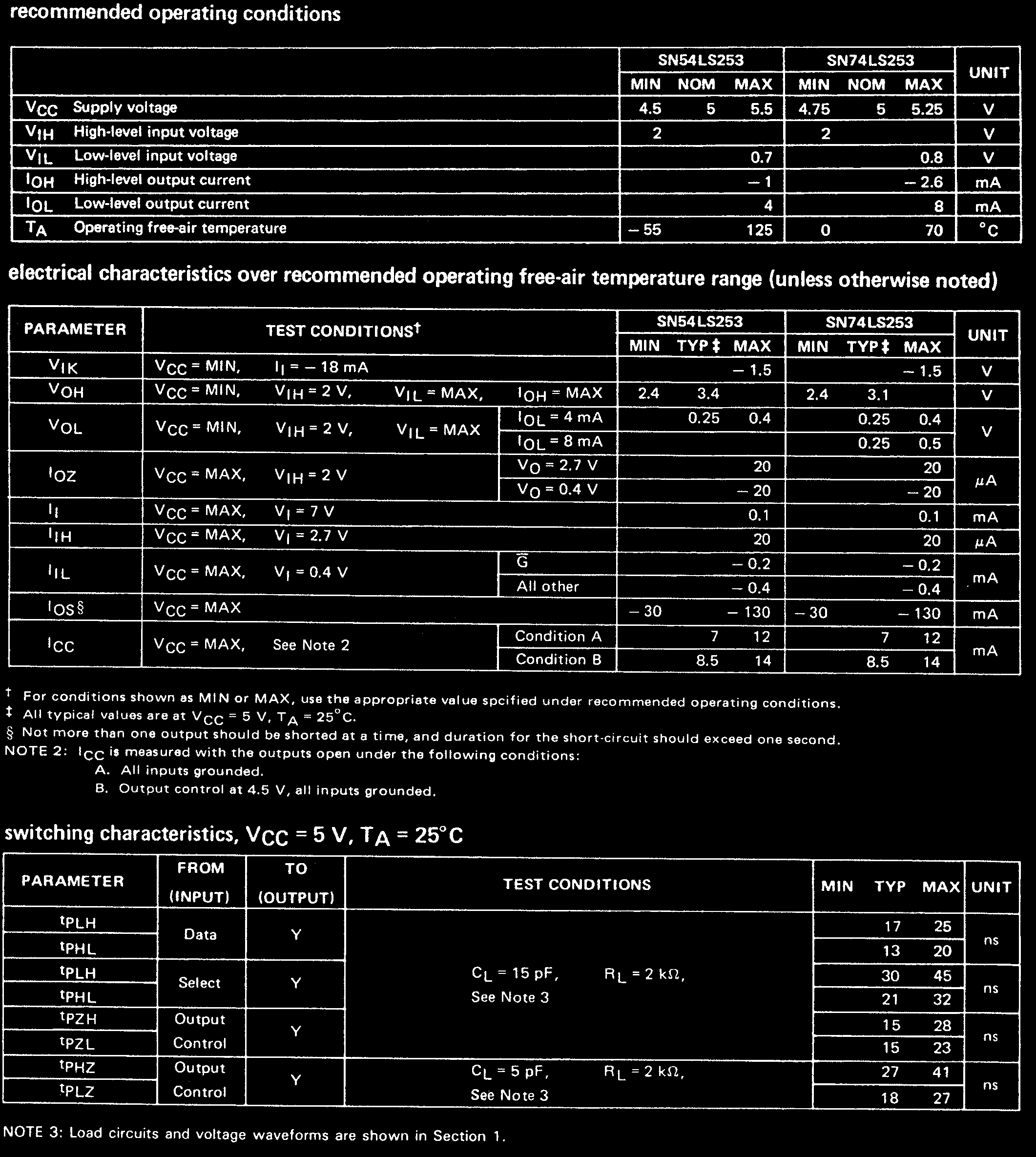 MOTOROLA SN74LS253D for sale