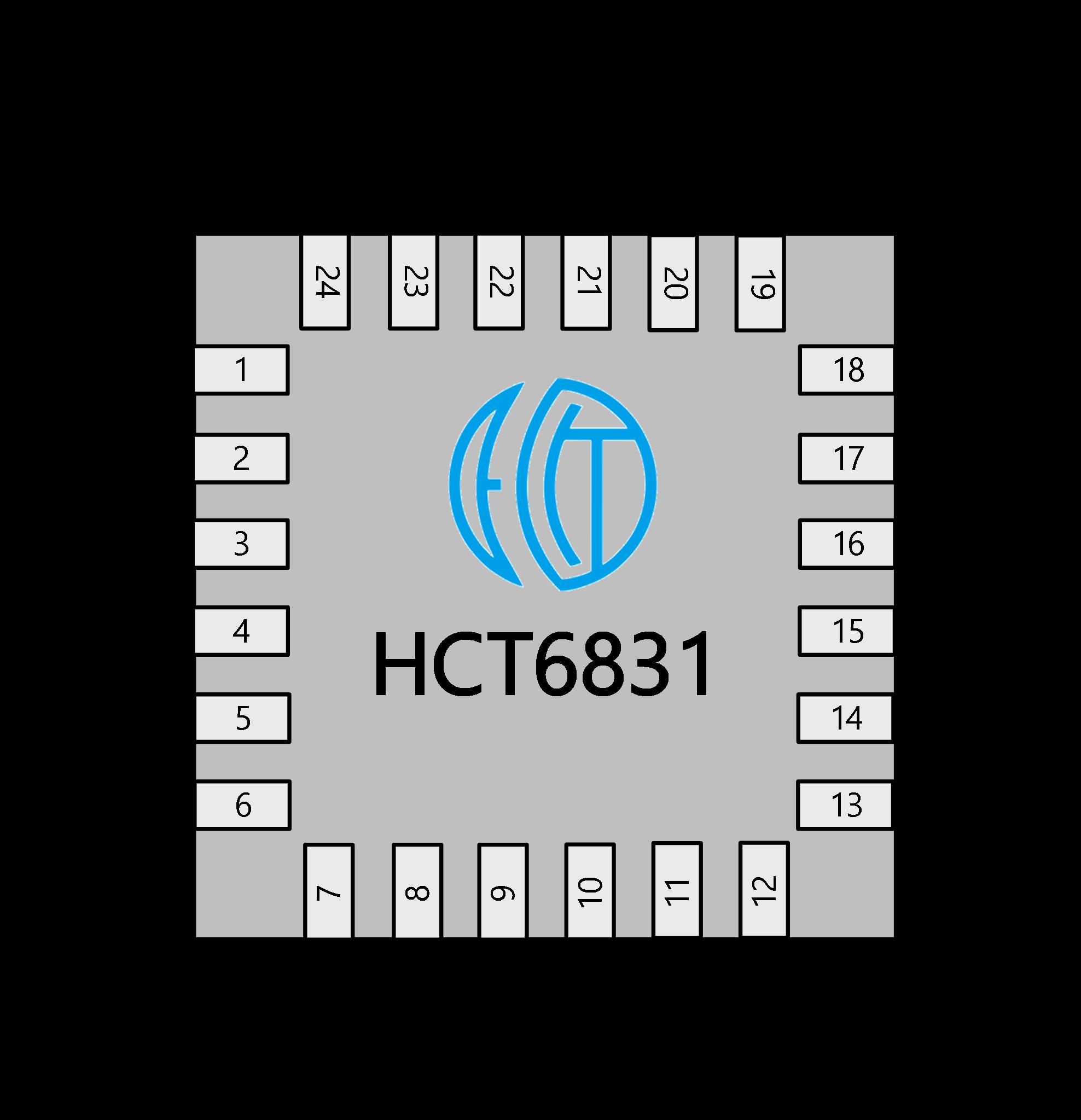 HCTmicro HCT6831 for sale