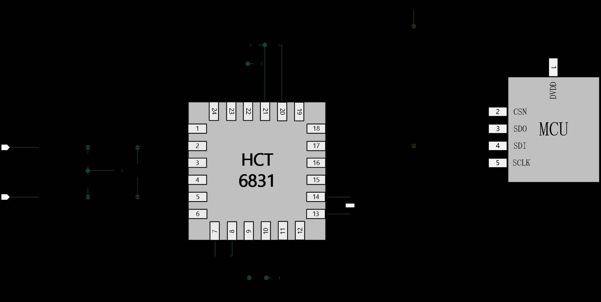 HCTmicro HCT6831 for sale