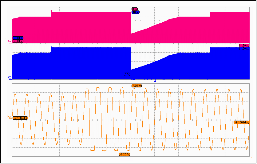 SGMICRO FT2920P for sale