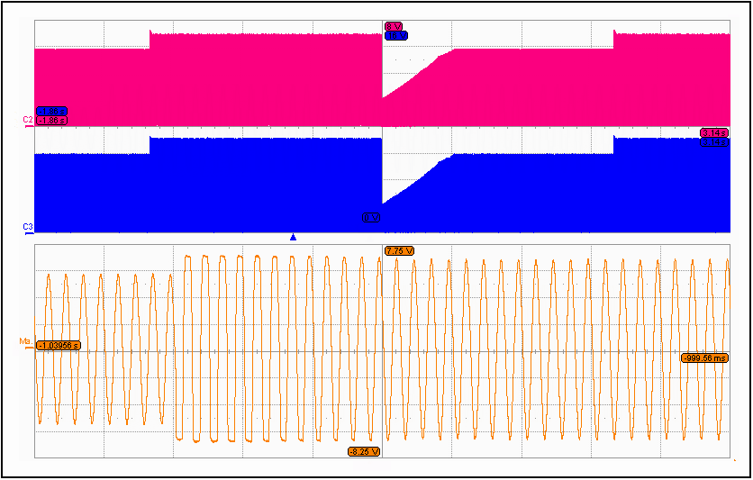 SGMICRO FT2920P for sale