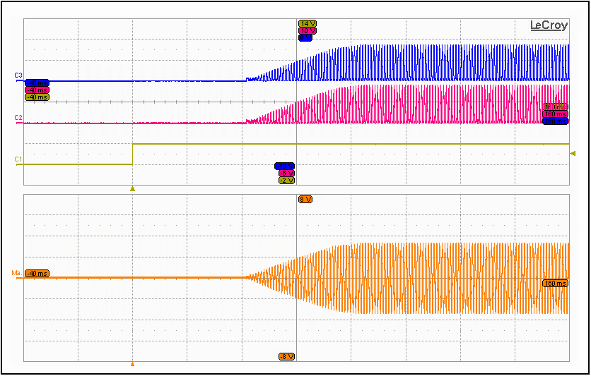 SGMICRO FT2920P for sale