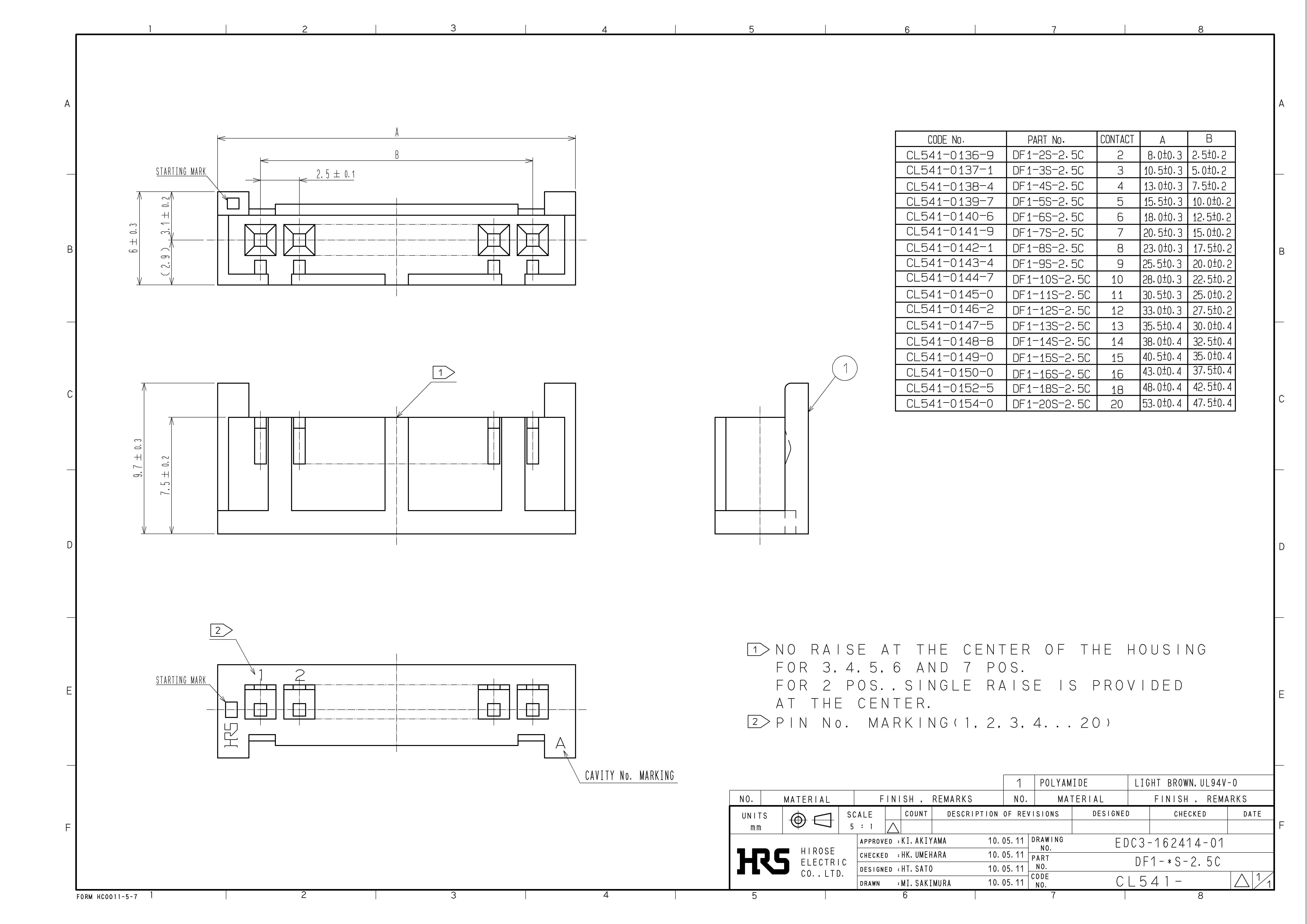 HRS DF1-4S-2.5C for sale