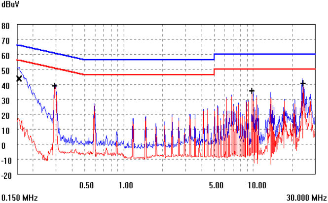 ABB KHHD004A2S8R0841Z for sale