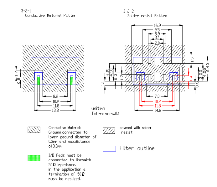 muRata CDR3000 for sale